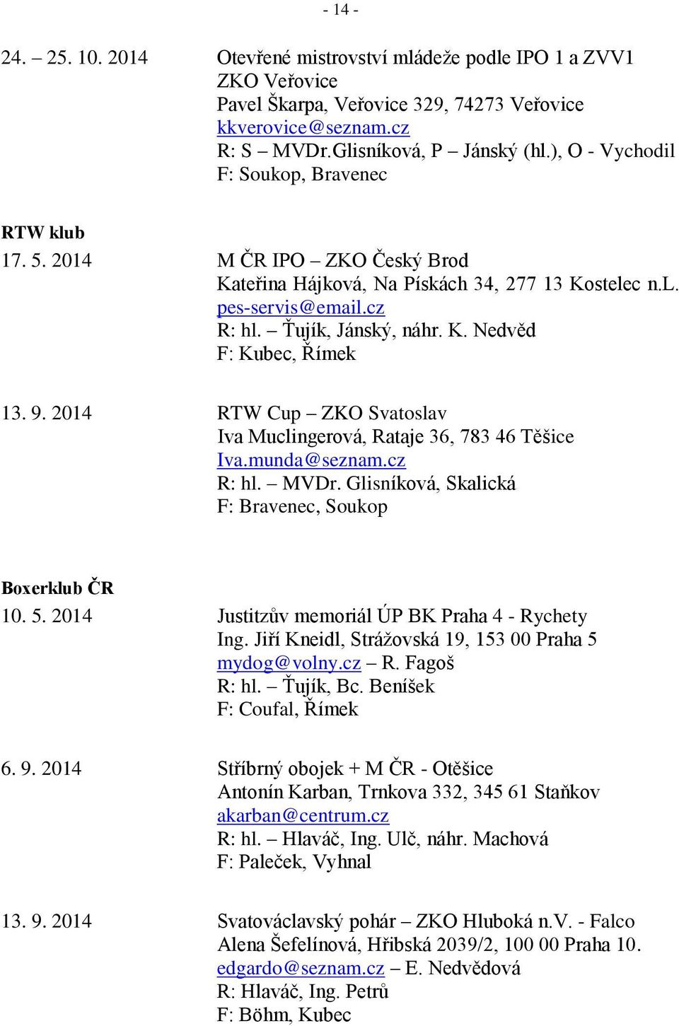 9. 2014 RTW Cup ZKO Svatoslav Iva Muclingerová, Rataje 36, 783 46 Těšice Iva.munda@seznam.cz R: hl. MVDr. Glisníková, Skalická F: Bravenec, Soukop Boxerklub ČR 10. 5.