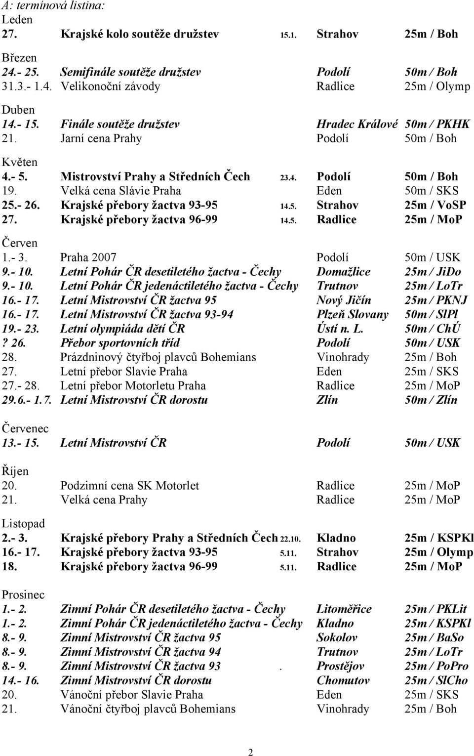 Velká cena Slávie Praha Eden 50m / SKS 25.- 26. Krajské přebory žactva 93-95 14.5. Strahov 25m / VoSP 27. Krajské přebory žactva 96-99 14.5. Radlice 25m / MoP Červen 1.- 3.