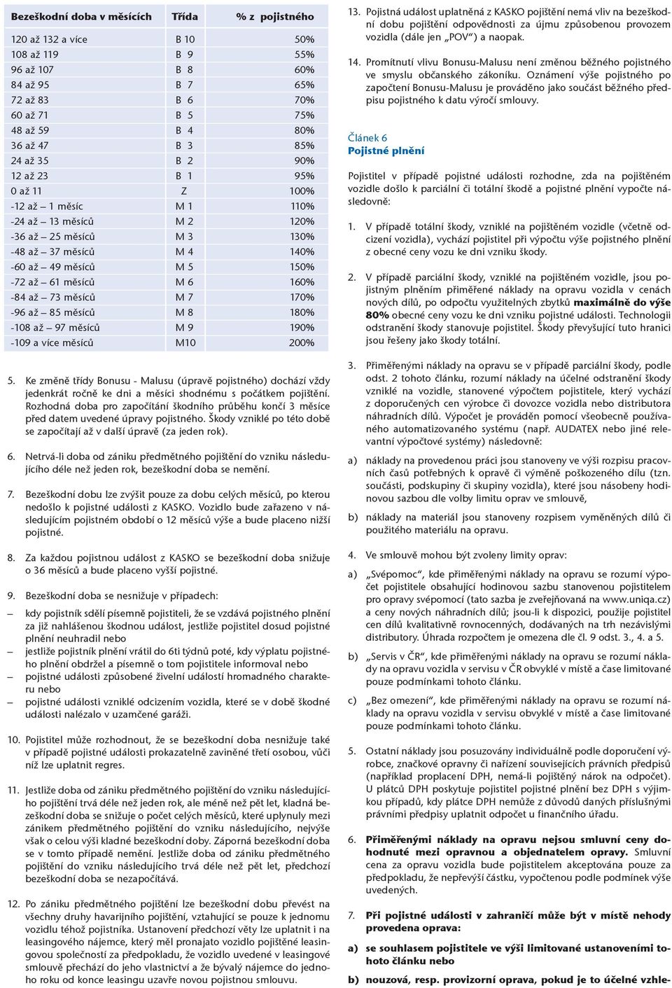 -84 až 73 měsíců M 7 170% -96 až 85 měsíců M 8 180% -108 až 97 měsíců M 9 190% -109 a více měsíců M10 200% 5.