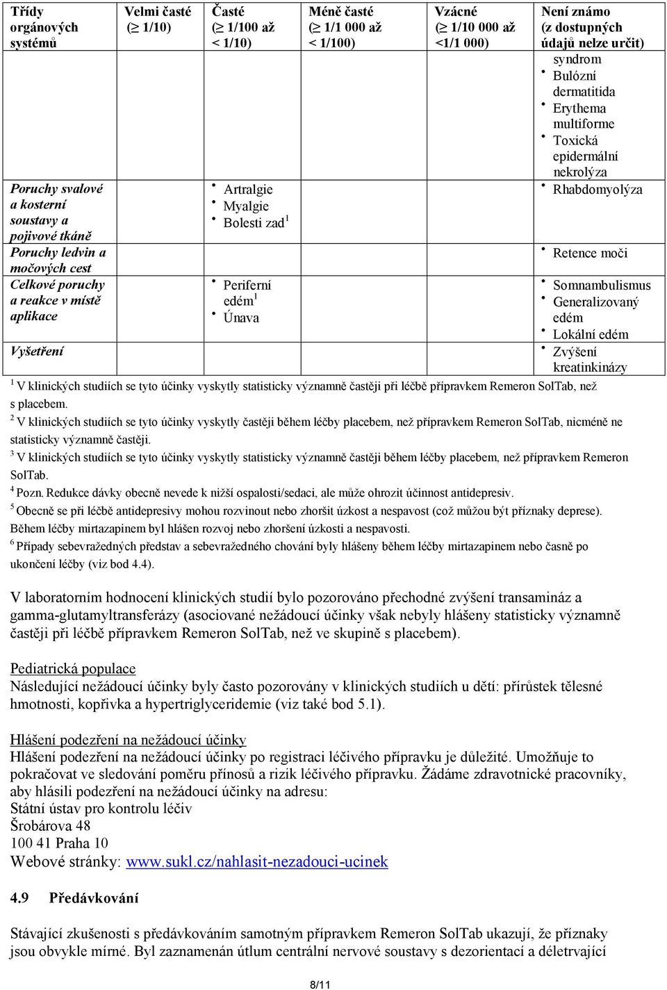 Erythema multiforme Toxická epidermální nekrolýza Rhabdomyolýza Retence moči Somnambulismus Generalizovaný edém Lokální edém Zvýšení kreatinkinázy 1 V klinických studiích se tyto účinky vyskytly