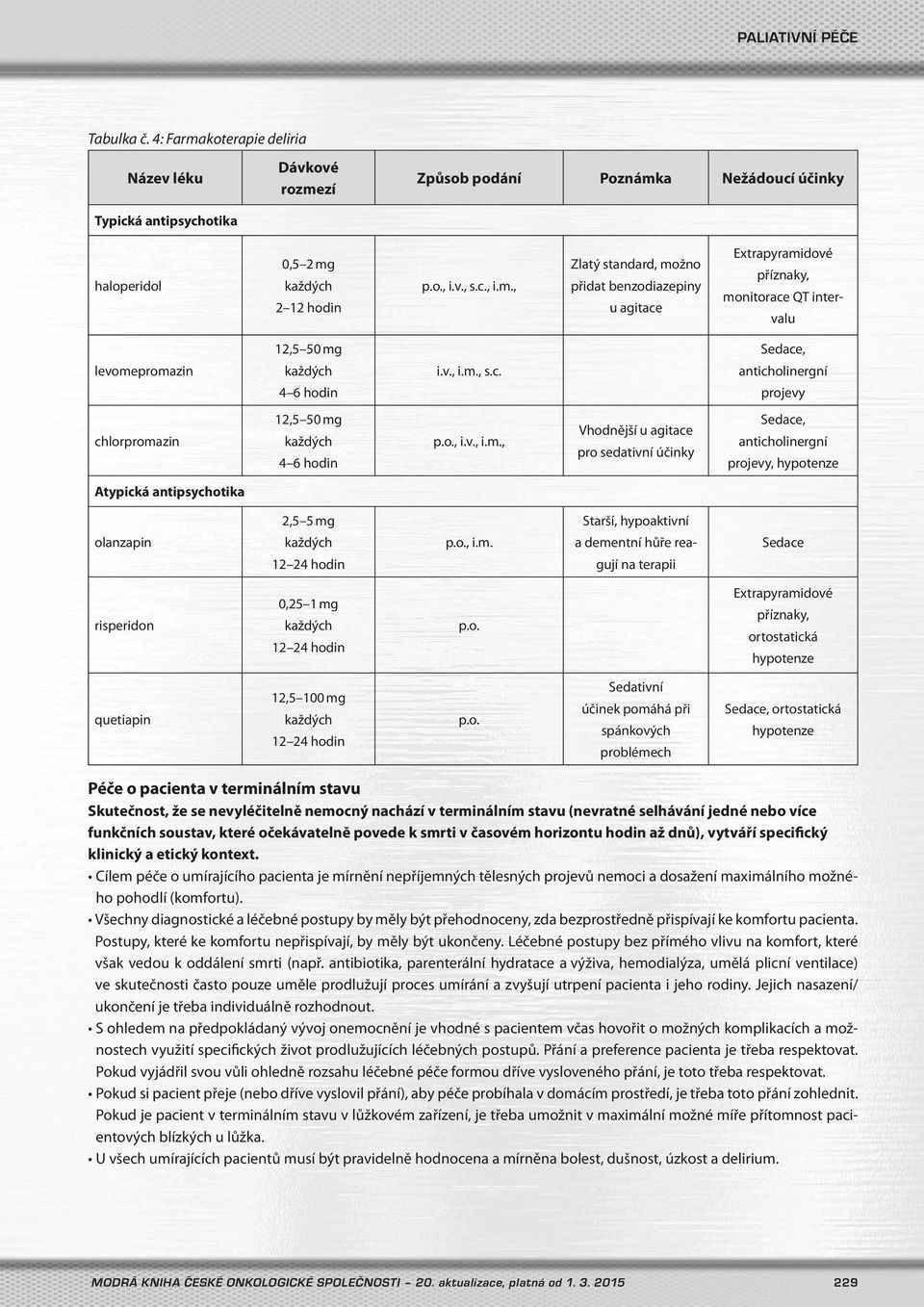 o., i.m. Starší, hypoaktivní a dementní hůře reagují na terapii Sedace risperidon 0,25 1 mg každých 12 24 hodin p.o. Extrapyramidové příznaky, ortostatická hypotenze quetiapin 12,5 100 mg každých 12 24 hodin p.