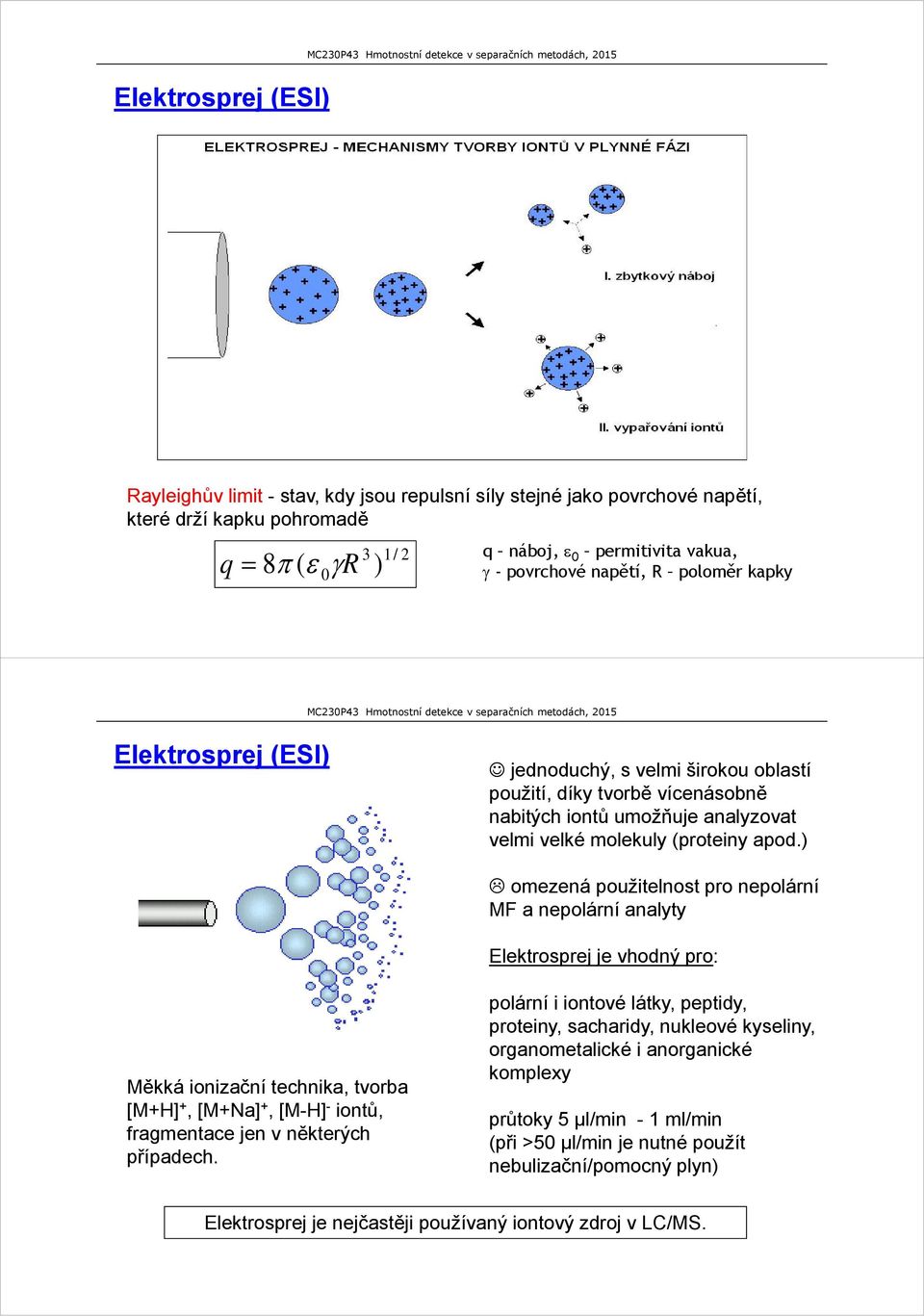 ) omezená použitelnost pro nepolární MF a nepolární analyty Elektrosprej je vhodný pro: Měkká ionizační technika, tvorba [M+H] +, [M+Na] +, [M-H] - iontů, fragmentace jen v některých případech.