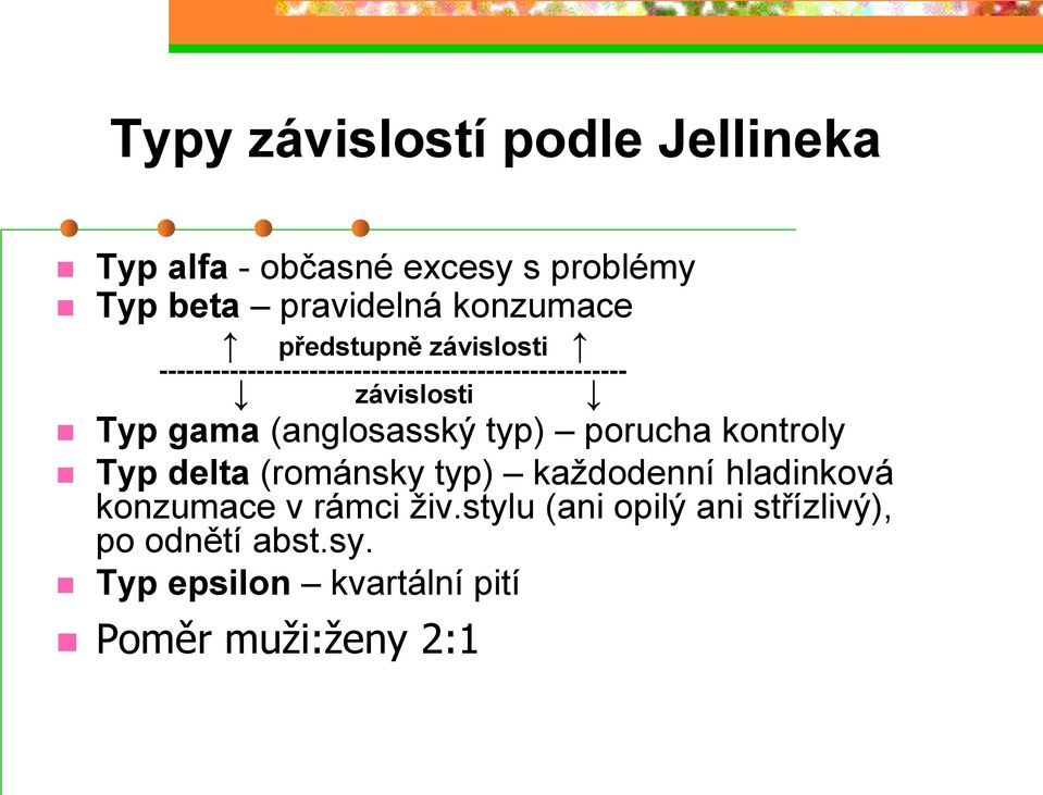 (anglosasský typ) porucha kontroly Typ delta (románsky typ) každodenní hladinková konzumace v rámci