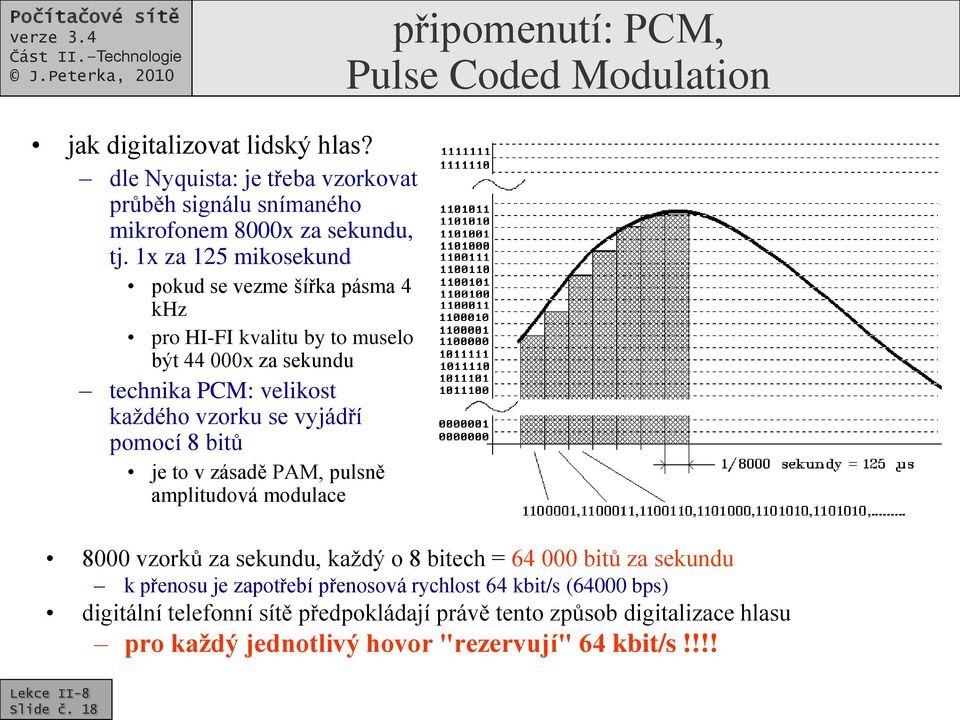 8 bitů je to v zásadě PAM, pulsně amplitudová modulace 8000 vzorků za sekundu, každý o 8 bitech = 64 000 bitů za sekundu k přenosu je zapotřebí přenosová rychlost