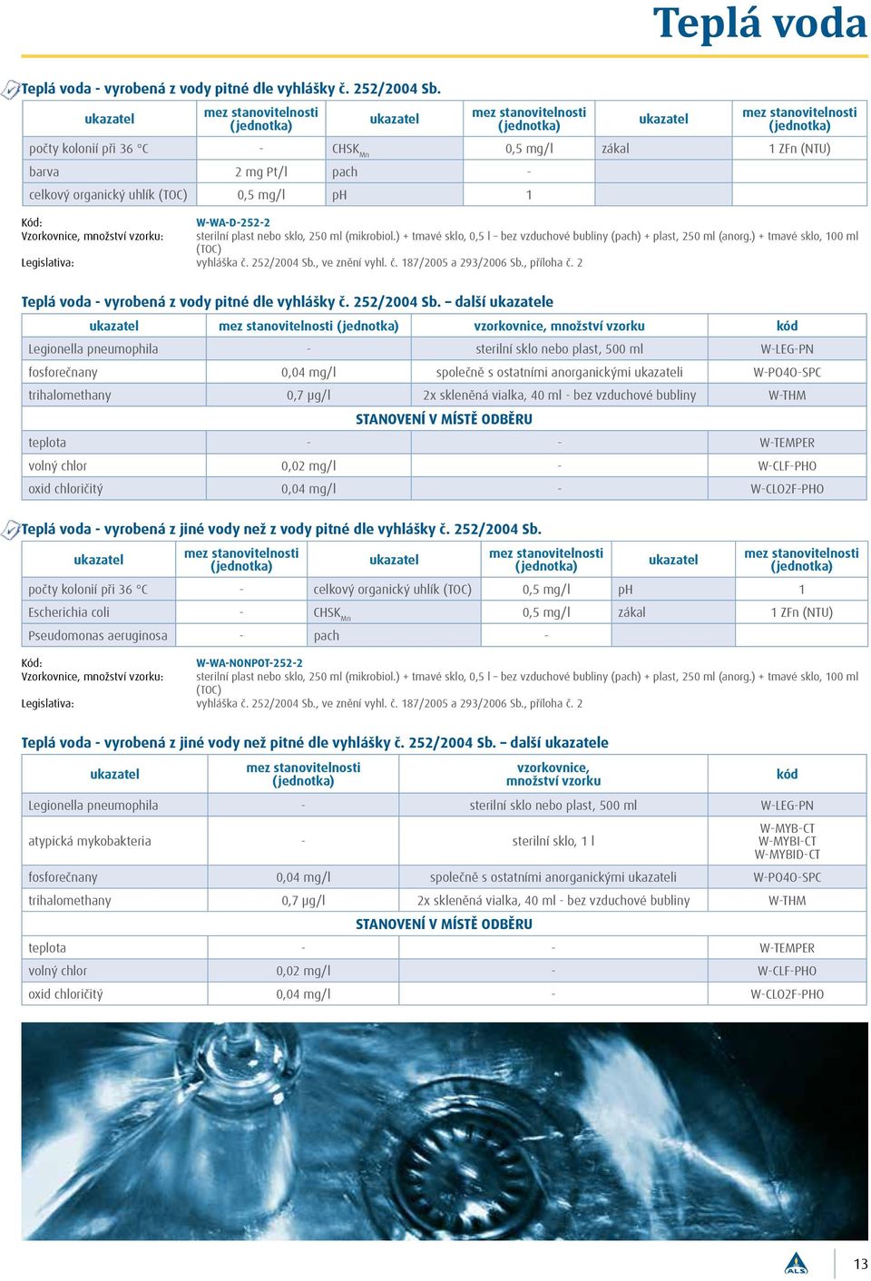 ) + tmavé sklo, 0,5 l bez vzduchové bubliny (pach) + (anorg.) + tmavé sklo, 100 ml (TOC) Legislativa: vyhláška č. 252/2004 Sb., ve znění vyhl. č. 187/2005 a 293/2006 Sb., příloha č.