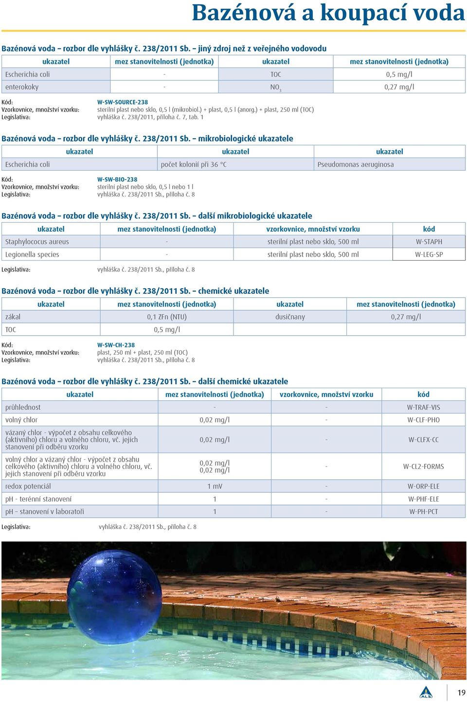 ) + (TOC) Legislativa: vyhláška č. 238/2011, příloha č. 7, tab. 1 Bazénová voda rozbor dle vyhlášky č. 238/2011 Sb.