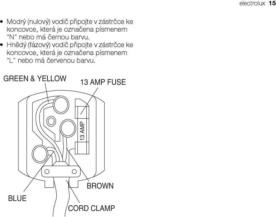Hnědý (fázový) vodič připojte v zástrčce ke koncovce, která je označena