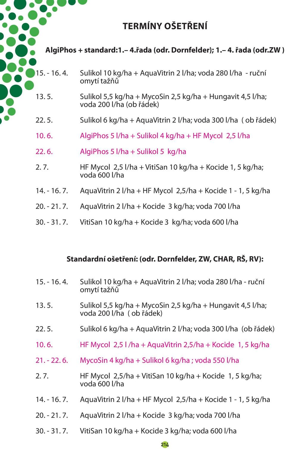 6. AlgiPhos 5 l/ha + Sulikol 5 kg/ha 2. 7. HF Mycol 2,5 l/ha + VitiSan 10 kg/ha + Kocide 1, 5 kg/ha; voda 600 l/ha 14. - 16. 7. AquaVitrin 2 l/ha + HF Mycol 2,5/ha + Kocide 1-1, 5 kg/ha 20. - 21. 7. AquaVitrin 2 l/ha + Kocide 3 kg/ha; voda 700 l/ha 30.