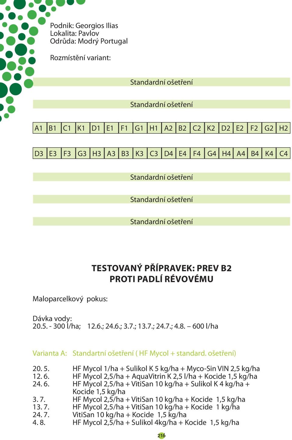 600 l/ha Varianta A: Standartní ošetření ( HF Mycol + standard. ošetření) 20. 5. HF Mycol 1/ha + Sulikol K 5 kg/ha + Myco-Sin VIN 2,5 kg/ha 12. 6.