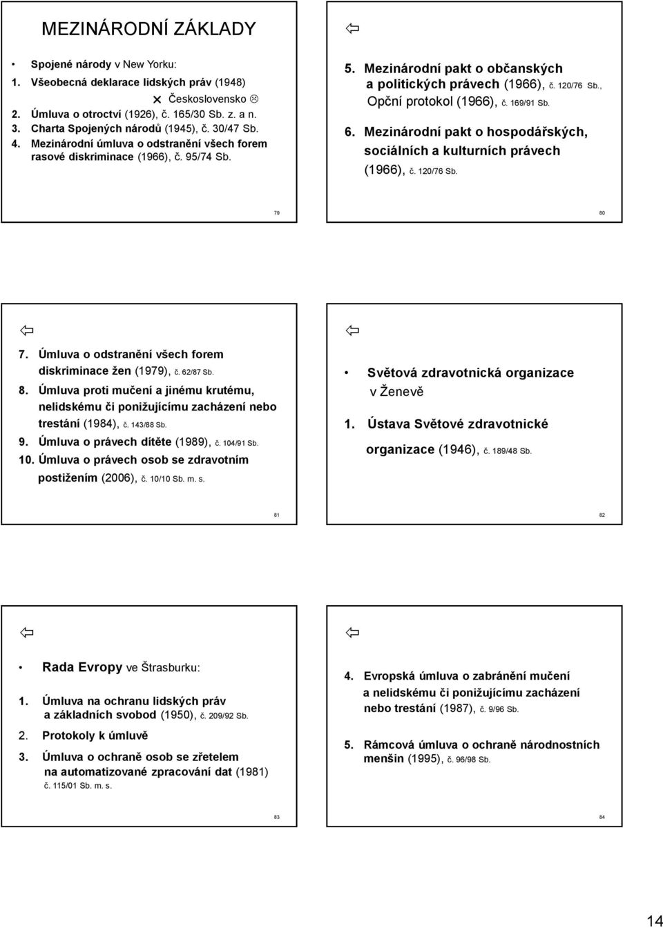 , Opční protokol (1966), č. 169/91 Sb. 6. Mezinárodní pakt o hospodářských, sociálních a kulturních právech (1966), č. 120/76 Sb. 79 80 7. Úmluva o odstranění všech forem diskriminace žen (1979), č.