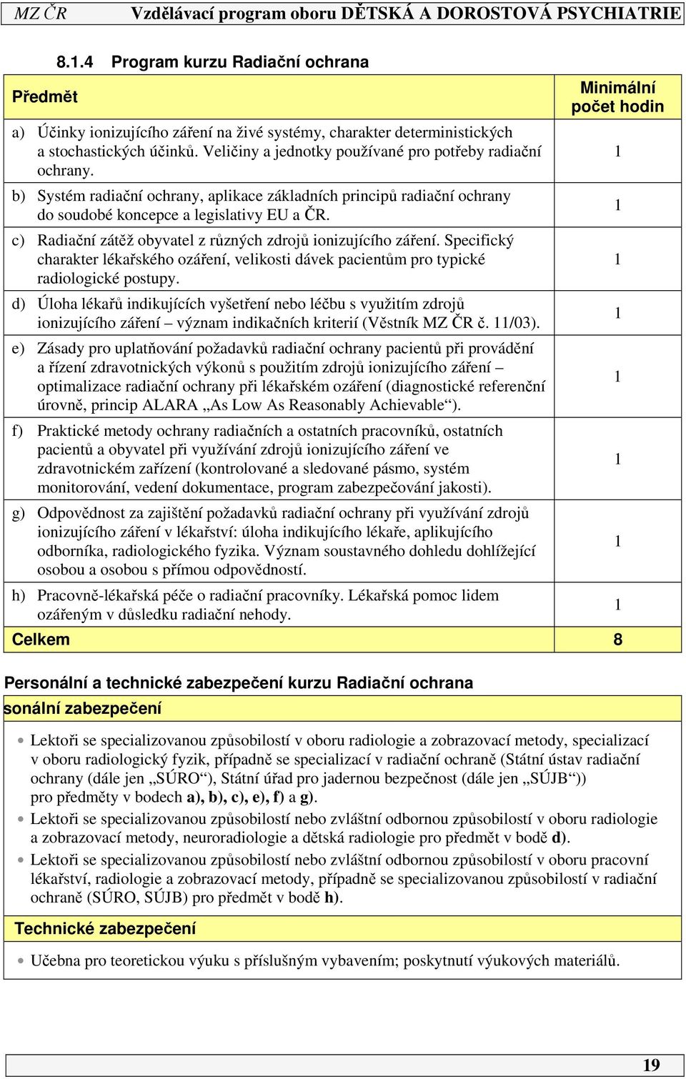 c) Radiační zátěž obyvatel z různých zdrojů ionizujícího záření. Specifický charakter lékařského ozáření, velikosti dávek pacientům pro typické radiologické postupy.