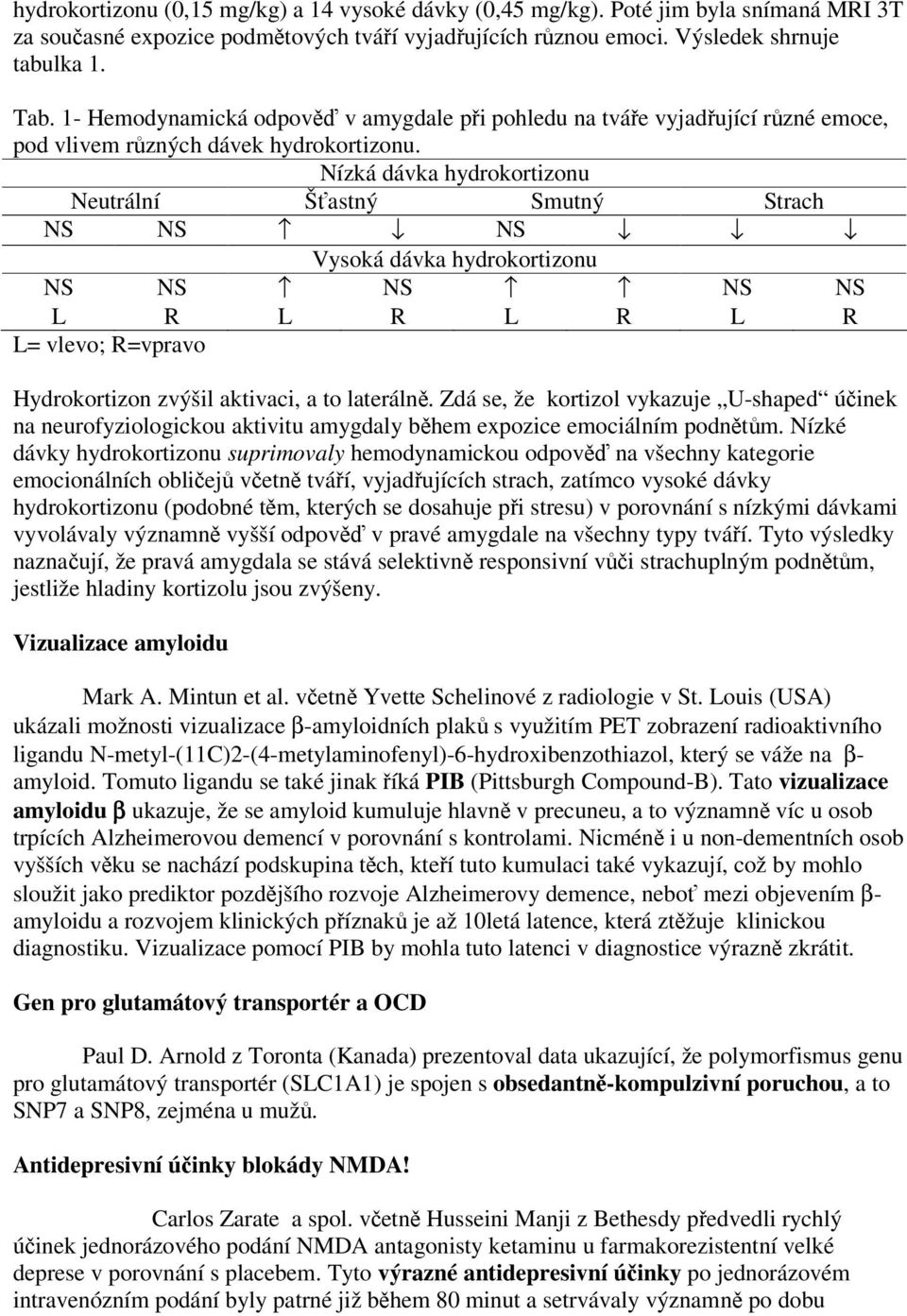 Nízká dávka hydrokortizonu Neutrální Šastný Smutný Strach NS NS NS Vysoká dávka hydrokortizonu NS NS NS NS NS L R L R L R L R L= vlevo; R=vpravo Hydrokortizon zvýšil aktivaci, a to lateráln.