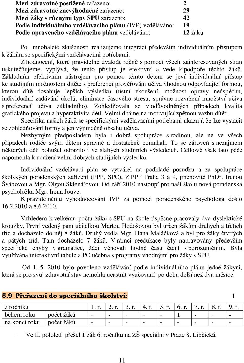 Z hodnocení, které pravidelně dvakrát ročně s pomocí všech zainteresovaných stran uskutečňujeme, vyplývá, že tento přístup je efektivní a vede k podpoře těchto žáků.