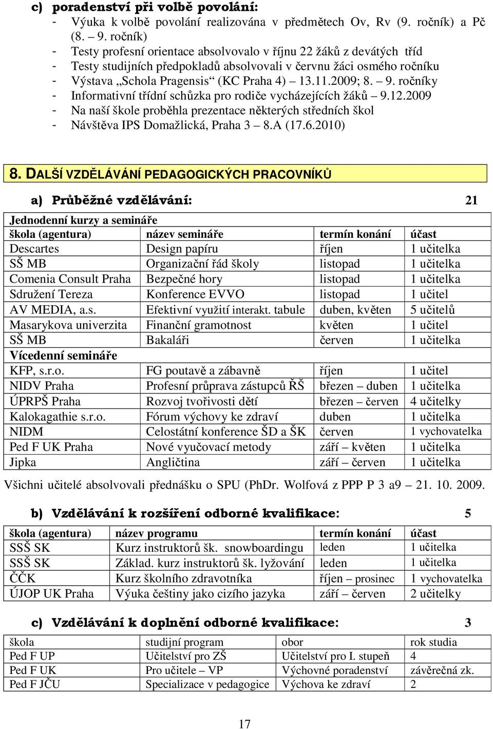 2009; 8. 9. ročníky - Informativní třídní schůzka pro rodiče vycházejících žáků 9.12.2009 - Na naší škole proběhla prezentace některých středních škol - Návštěva IPS Domažlická, Praha 3 8.A (17.6.