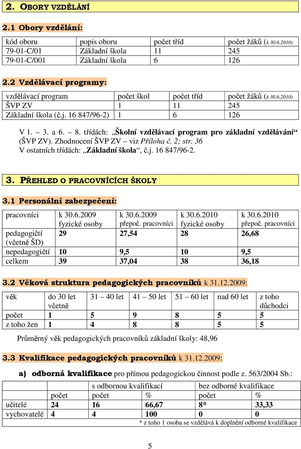 Zhodnocení ŠVP ZV viz Příloha č. 2; str. 36 V ostatních třídách: Základní škola, č.j. 16 847/96-2. 3. PŘEHLED O PRACOVNÍCÍCH ŠKOLY 3.1 Personální zabezpečení: pracovníci k 30.6.2009 fyzické osoby k 30.