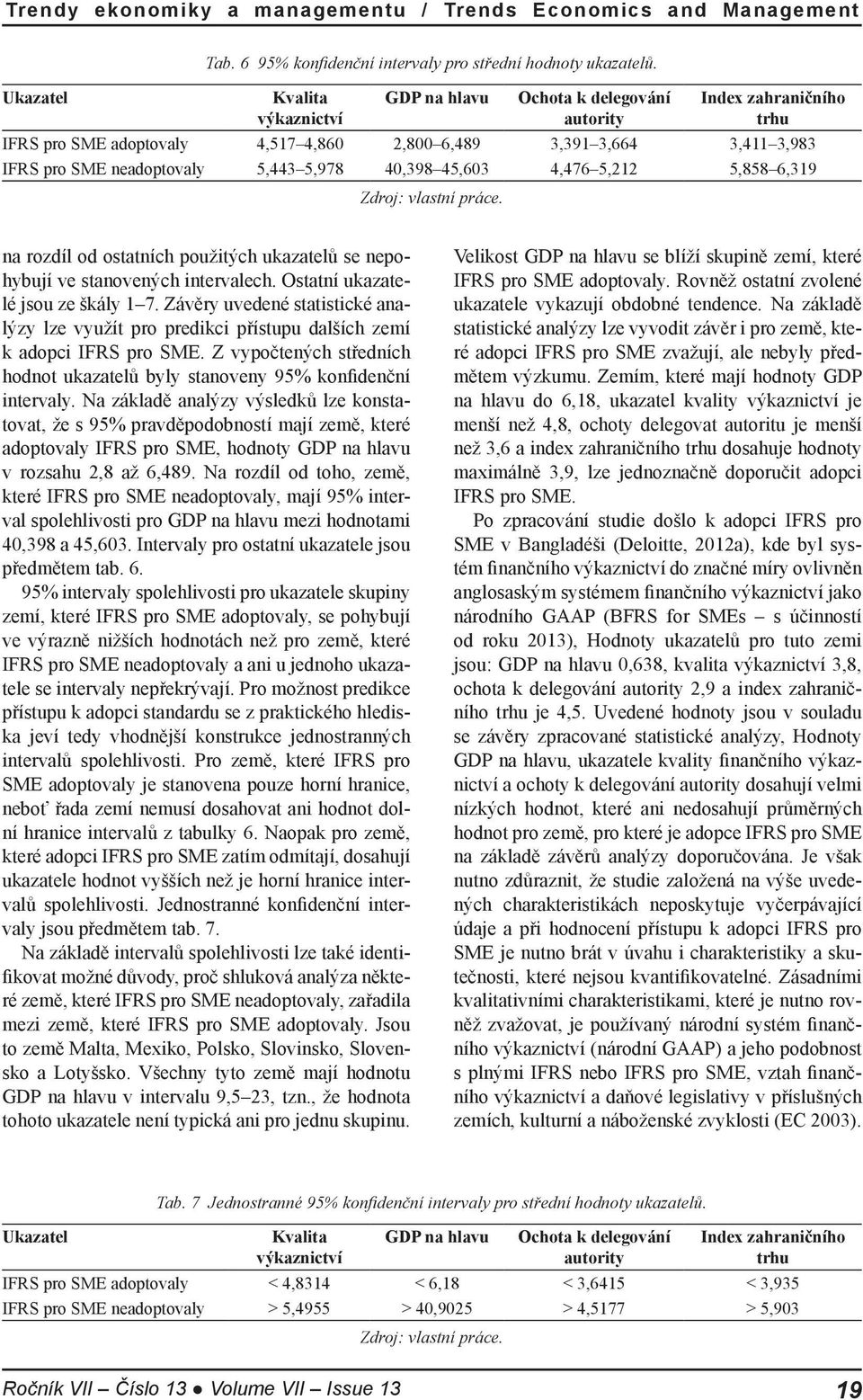 4,476 5,212 5,858 6,319 Zdroj: vlstní práce. n rozdíl od osttních použitých ukztelů se nepohyují ve stnovených intervlech. Osttní ukztelé jsou ze škály 1 7.