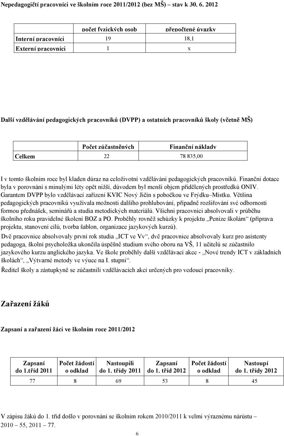 zúčastněných Finanční náklady Celkem 22 78 835,00 I v tomto školním roce byl kladen důraz na celoživotní vzdělávání pedagogických pracovníků.