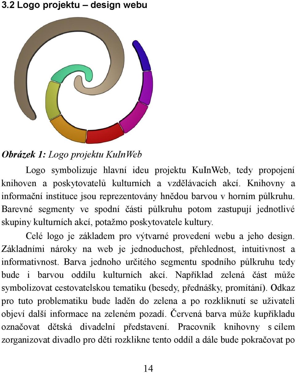 Barevné segmenty ve spodní části půlkruhu potom zastupují jednotlivé skupiny kulturních akcí, potažmo poskytovatele kultury. Celé logo je základem pro výtvarné provedení webu a jeho design.