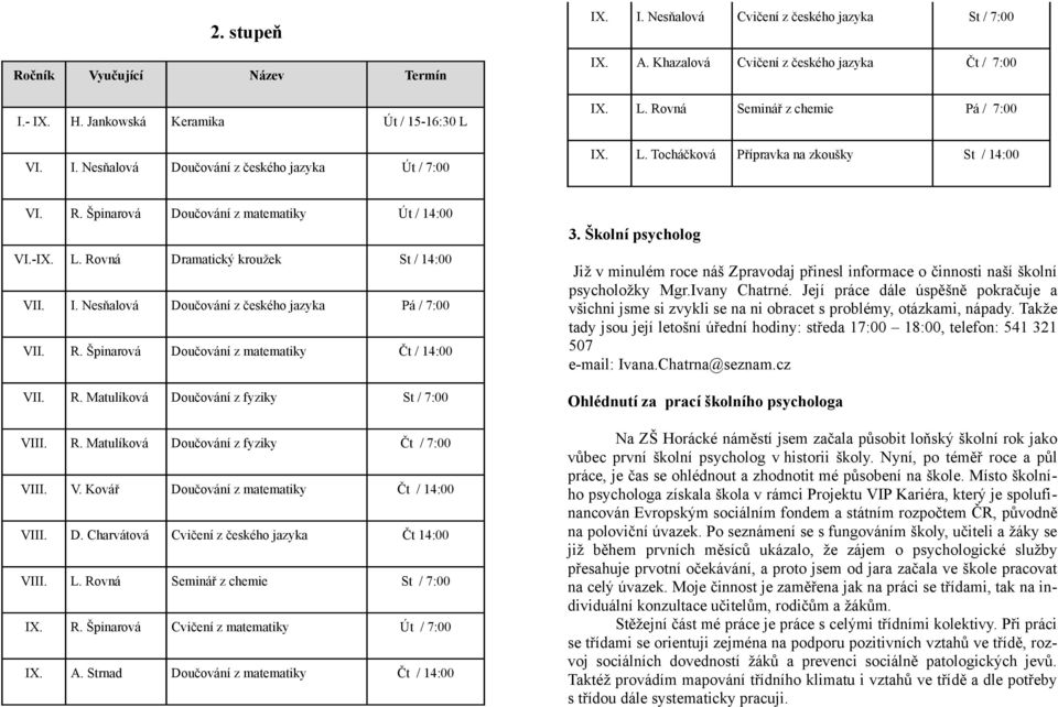 I. Nesňalová Doučování z českého jazyka Pá / 7:00 VII. R. Špinarová Doučování z matematiky Čt / 14:00 VII. R. Matulíková Doučování z fyziky St / 7:00 VIII. R. Matulíková Doučování z fyziky Čt / 7:00 VIII.