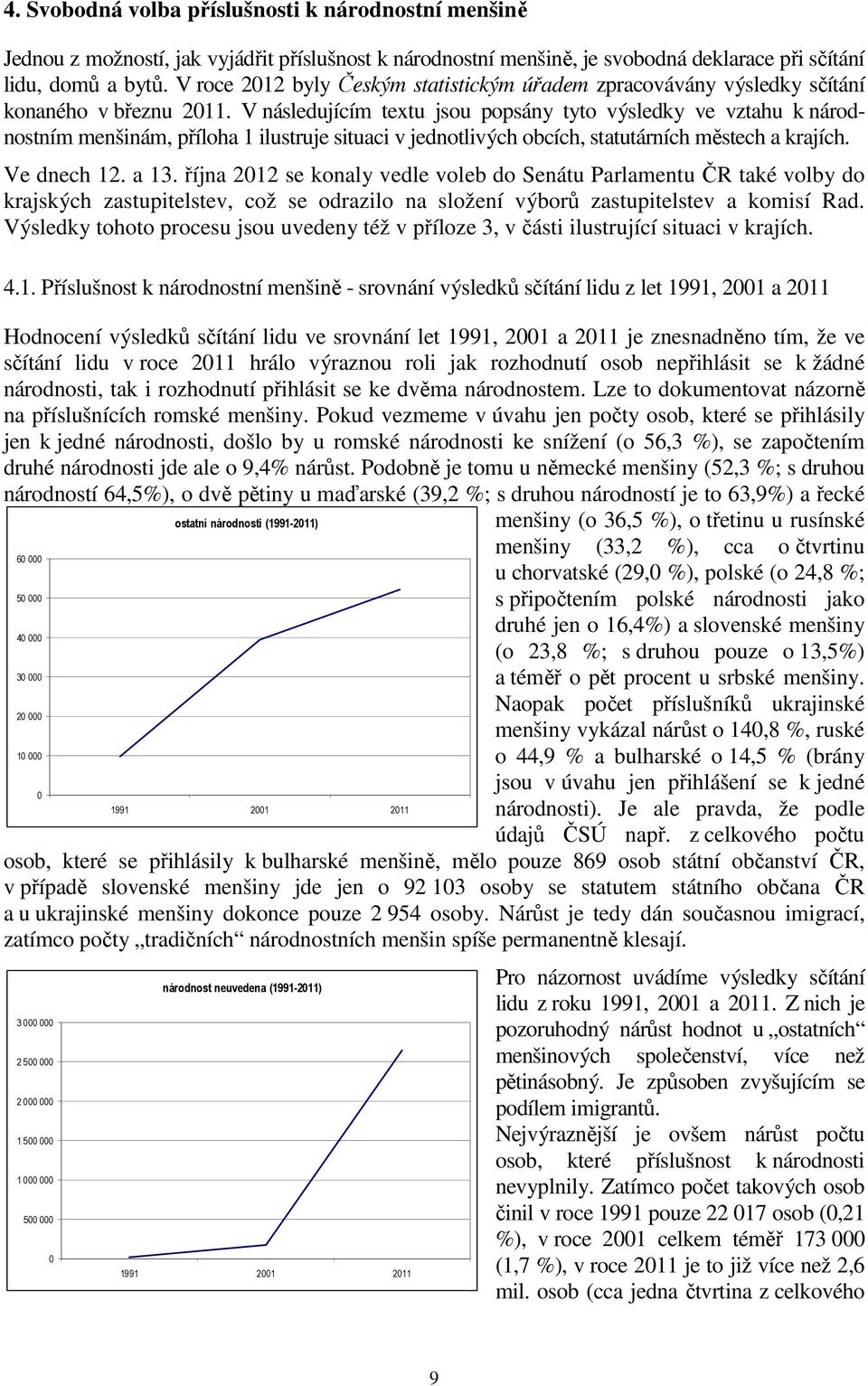 V následujícím textu jsou popsány tyto výsledky ve vztahu k národnostním menšinám, příloha 1 ilustruje situaci v jednotlivých obcích, statutárních městech a krajích. Ve dnech 12. a 13.