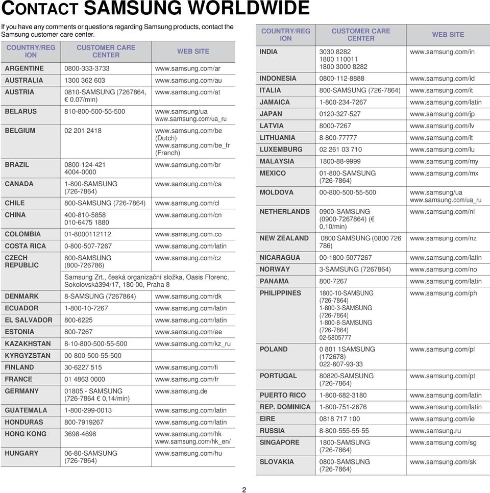 samsung/ua www.samsung.com/ua_ru BELGIUM 02 201 2418 www.samsung.com/be (Dutch) www.samsung.com/be_fr (French) BRAZIL 0800-124-421 4004-0000 CANADA 1-800-SAMSUNG (726-7864) www.samsung.com/br www.