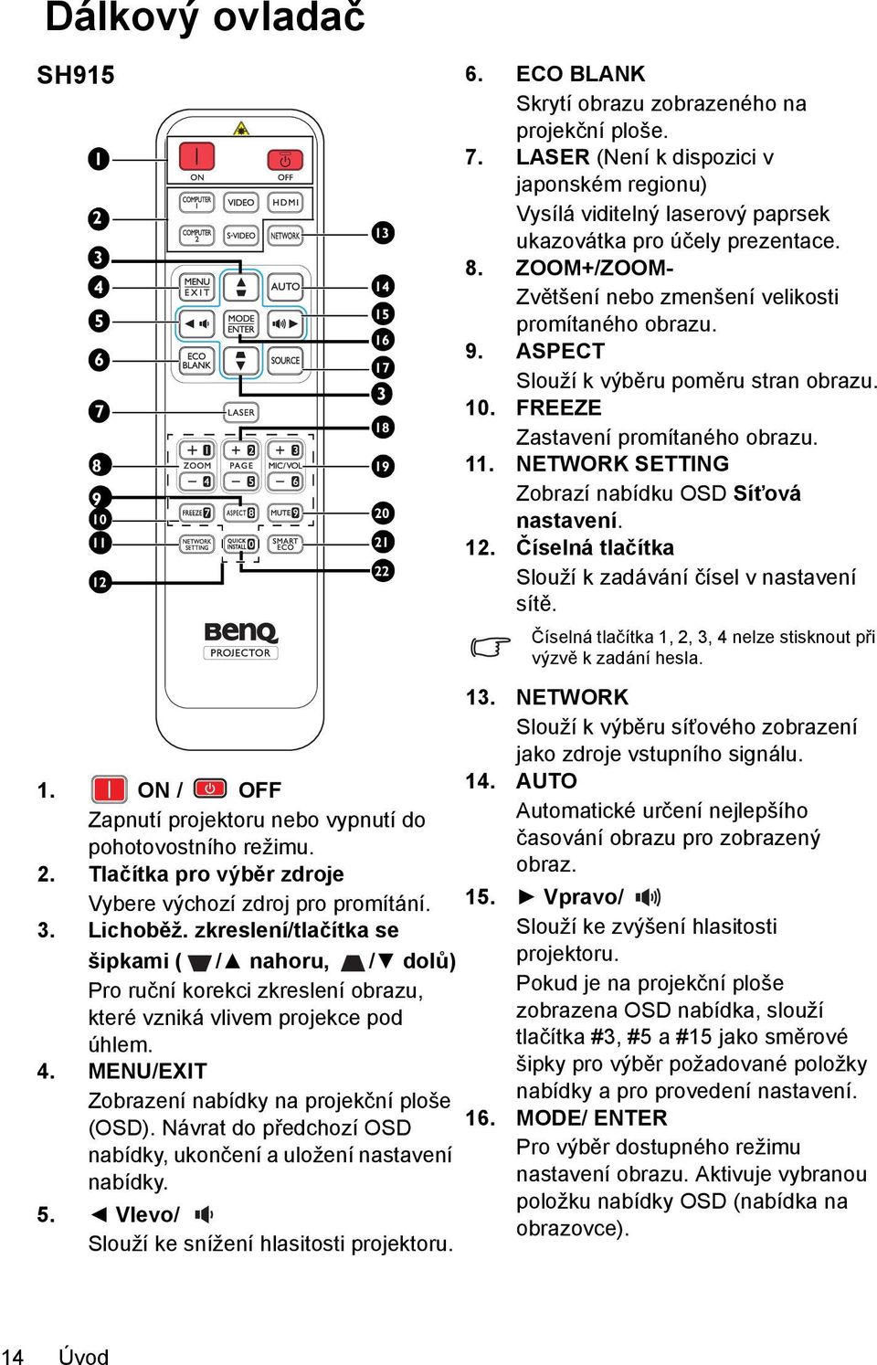 Návrat do předchozí OSD nabídky, ukončení a uložení nastavení nabídky. 5. Vlevo/ Slouží ke snížení hlasitosti projektoru. 13 14 18 19 20 21 22 6.