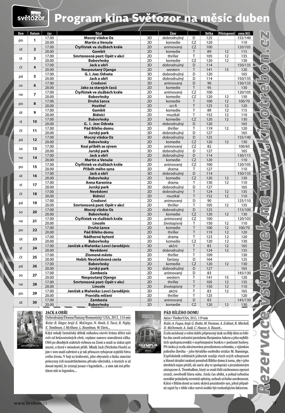 00 Babovřesky 2D komedie CZ 120 12 130 čt 4 17.00 Jack a obři 3D dobrodružný D 114 150/135 20.00 Nespoutaný Django 2D western T 141 15 120 pá 5 17.00 G. I. Joe: Odveta 3D dobrodružný D 120 165 20.