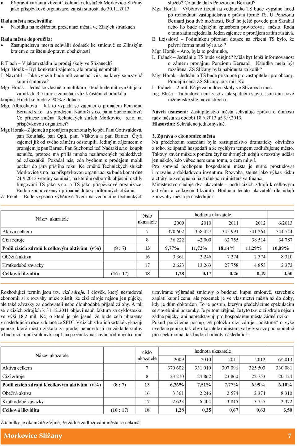 dopravní obslužnosti P. Tlach V jakém stádiu je prodej školy ve Slížanech? Mgr. Horák Byl konkrétní zájemce, ale prodej neproběhl. J.