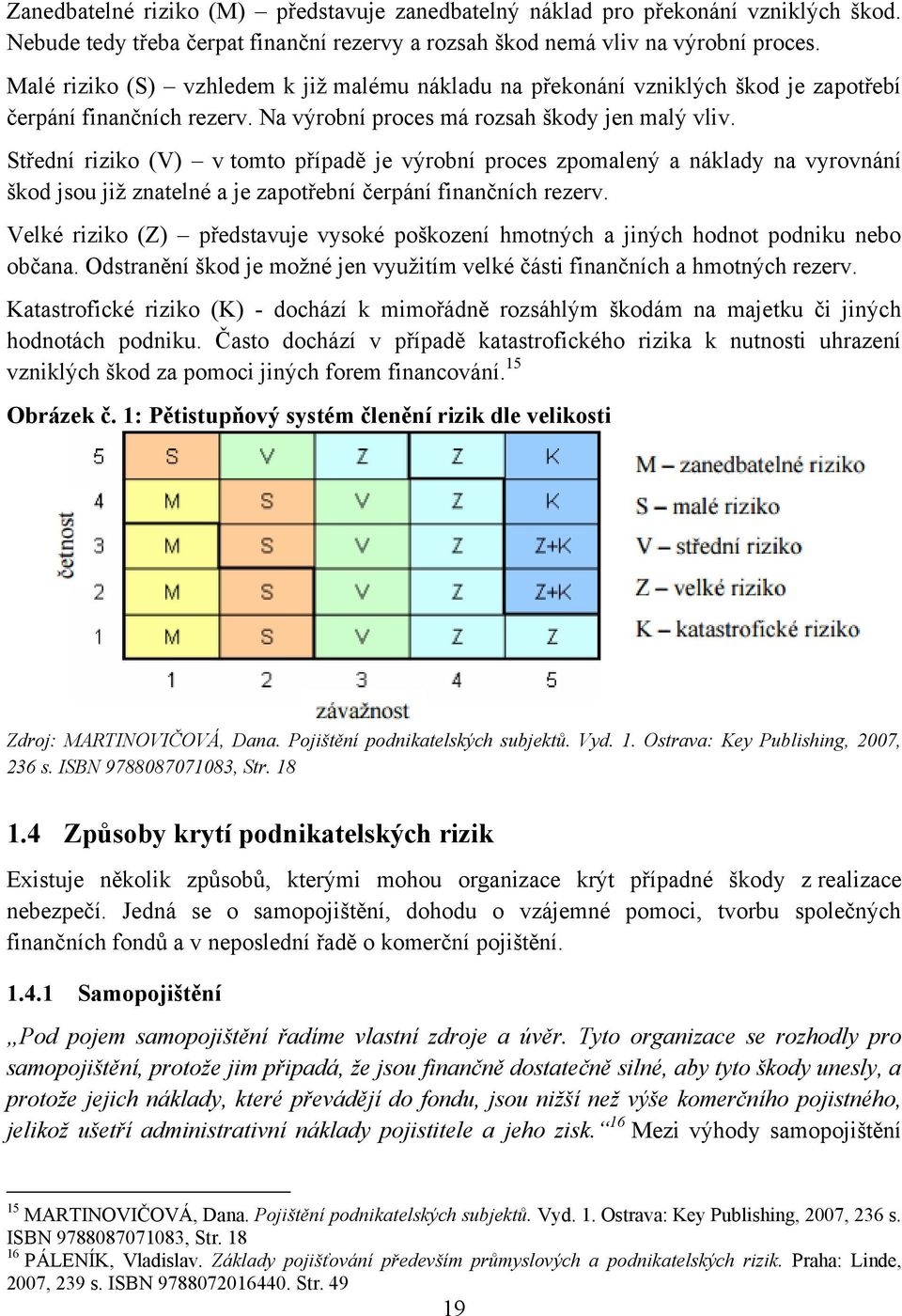 Střední riziko (V) v tomto případě je výrobní proces zpomalený a náklady na vyrovnání škod jsou jiţ znatelné a je zapotřební čerpání finančních rezerv.