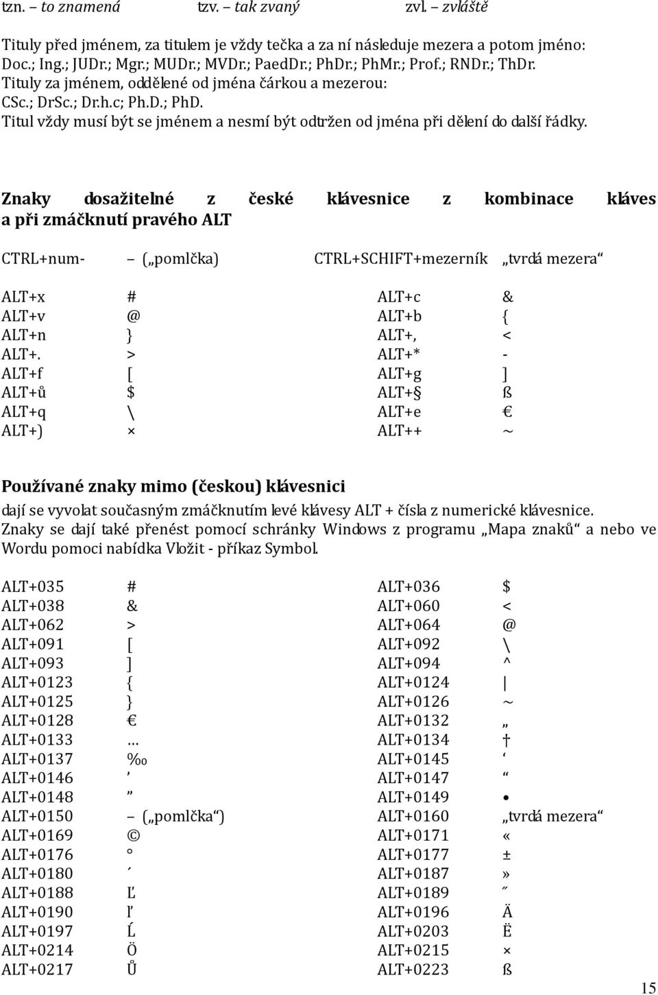 Znaky dosažitelné z české klávesnice z kombinace kláves a při zmáčknutí pravého ALT CTRL+num- ( pomlčka) CTRL+SCHIFT+mezerník tvrdá mezera ALT+x # ALT+c & ALT+v @ ALT+b { ALT+n } ALT+, < ALT+.