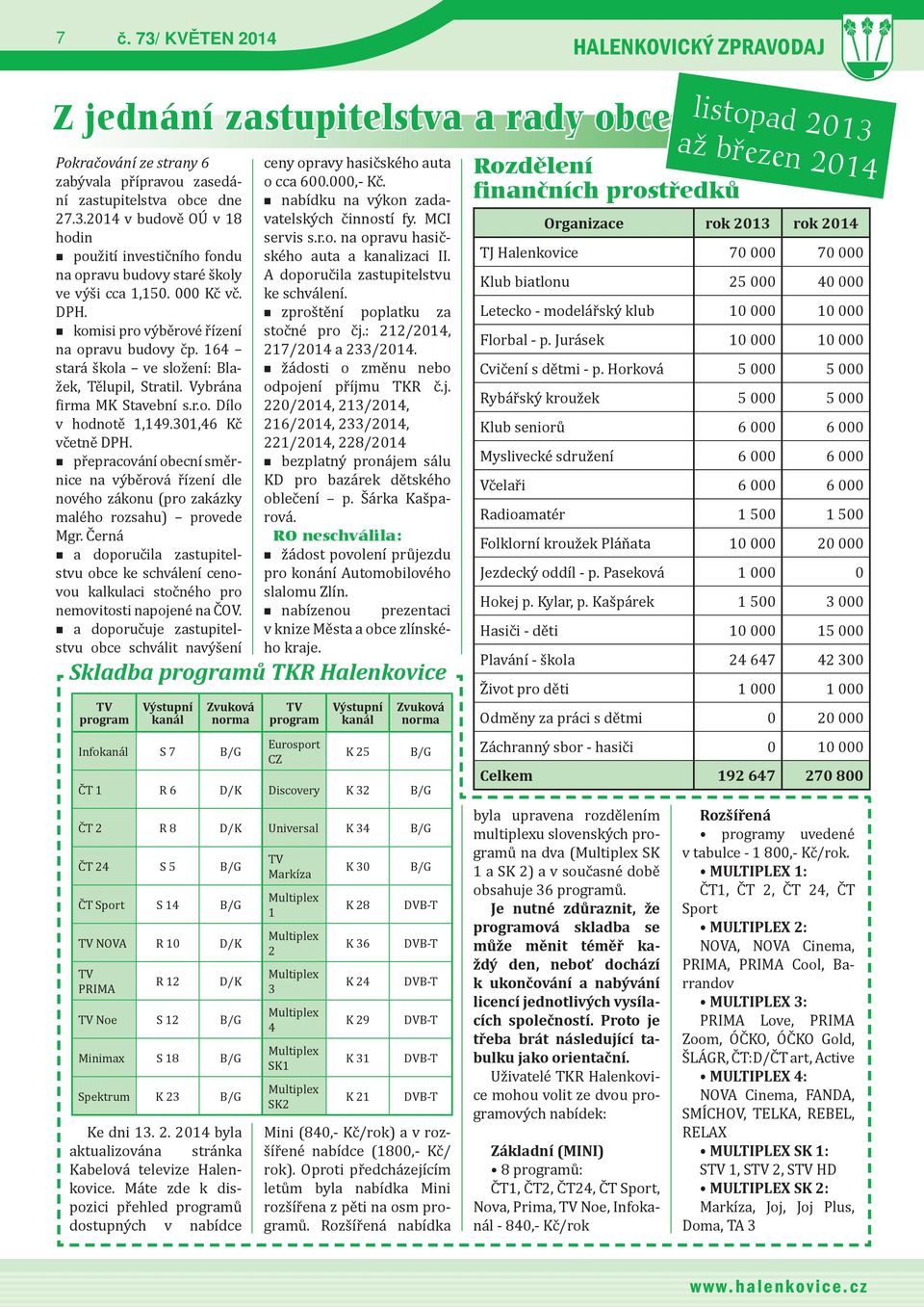 přepracování obecní směrnice na výběrová řízení dle nového zákonu (pro zakázky malého rozsahu) provede Mgr.