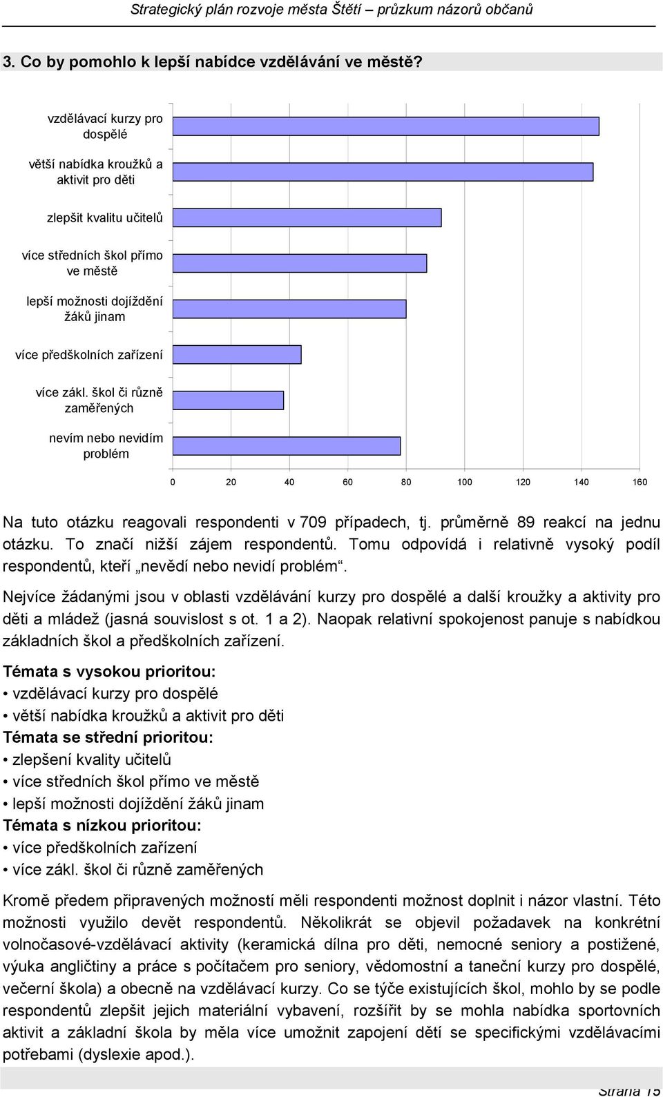 zákl. škol či různě zaměřených nevím nebo nevidím problém 0 20 40 60 80 100 120 140 160 Na tuto otázku reagovali respondenti v 709 případech, tj. průměrně 89 reakcí na jednu otázku.