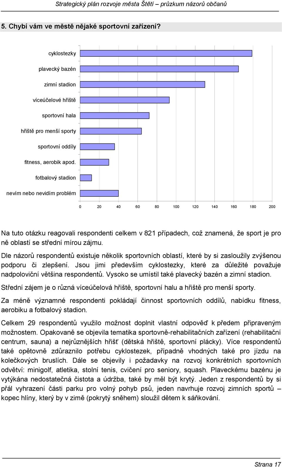 mírou zájmu. Dle názorů respondentů existuje několik sportovních oblastí, které by si zasloužily zvýšenou podporu či zlepšení.