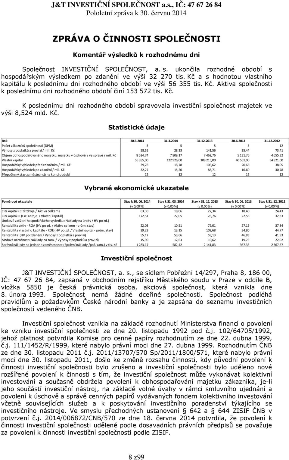 Kč. Statistické údaje Rok 30.6.2014 31.3.2014 31.12.2013 30.6.2013 31.12.2012 Počet zákazníků společnosti (DPM) 5 5 5 5 12 Výnosy z poplatků a provizí / mil.