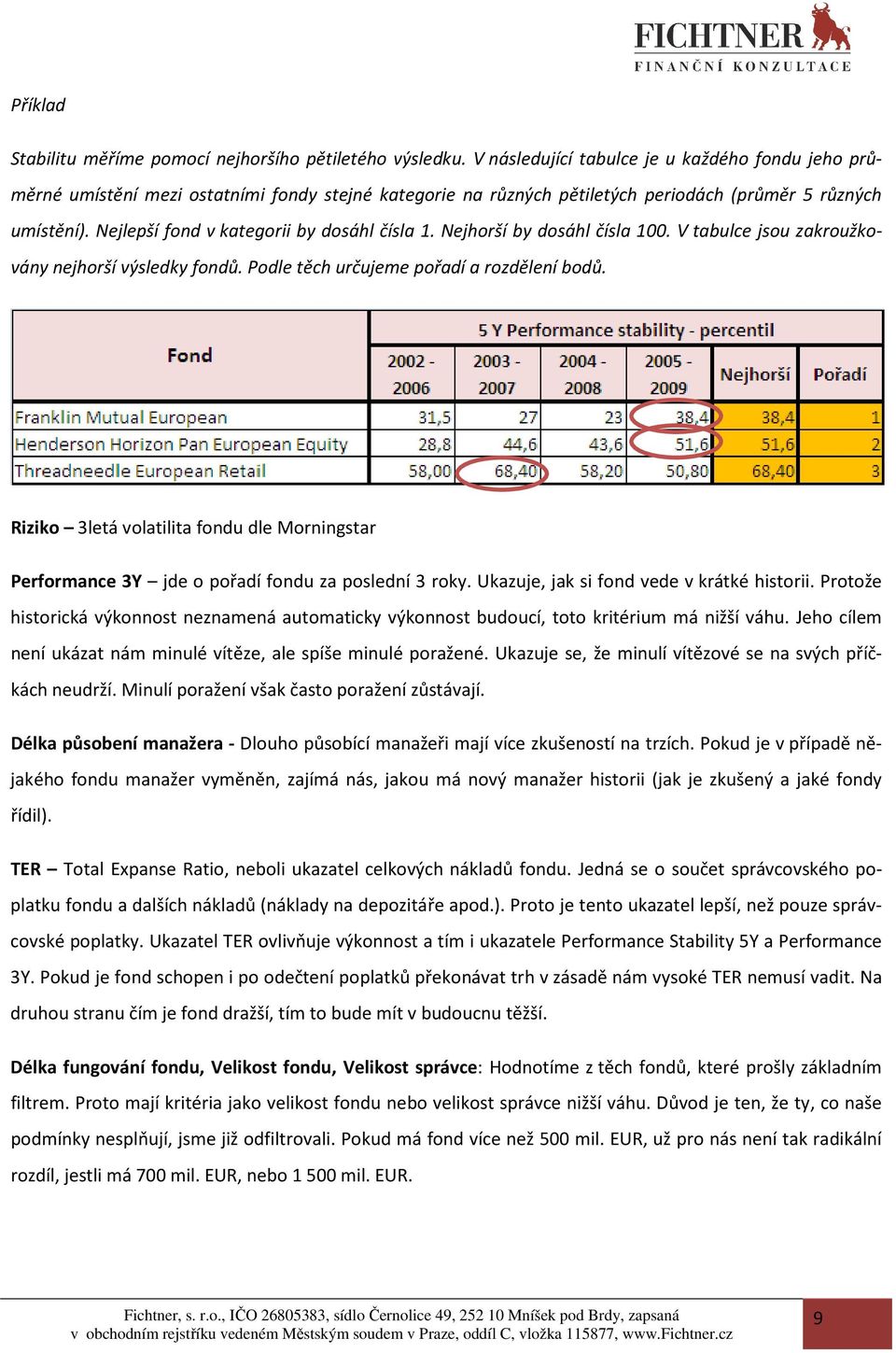 Nejlepší fond v kategorii by dosáhl čísla 1. Nejhorší by dosáhl čísla 100. V tabulce jsou zakroužkovány nejhorší výsledky fondů. Podle těch určujeme pořadí a rozdělení bodů.