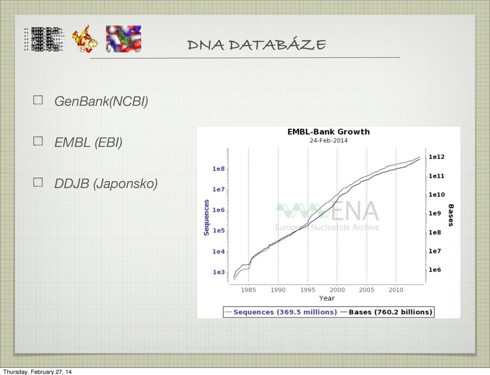 EMBL (EBI)