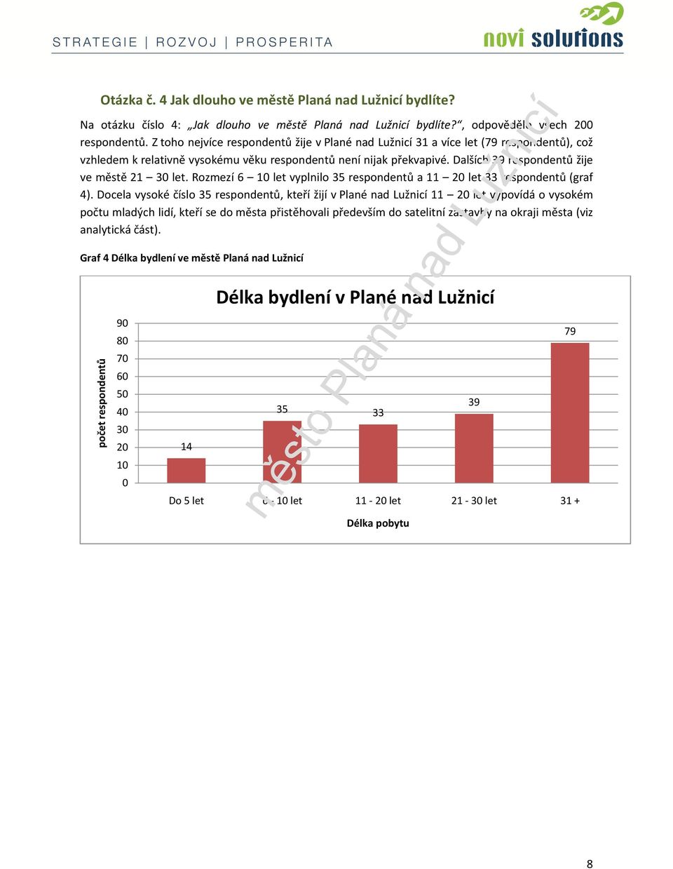 Dalších 39 respondentů žije ve městě 21 3 let. Rozmezí 6 1 let vyplnilo 35 respondentů a 11 2 let 33 respondentů (graf 4).