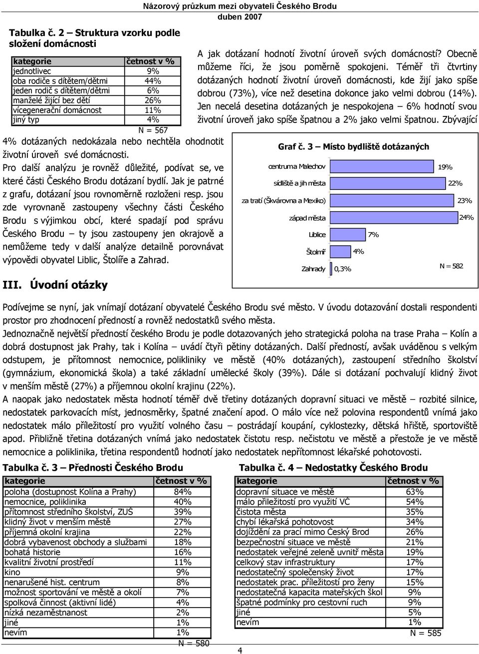 jiný typ 4% N = 567 4% dotázaných nedokázala nebo nechtěla ohodnotit životní úroveň své domácnosti. Pro další analýzu je rovněž důležité, podívat se, ve které části Českého Brodu dotázaní bydlí.