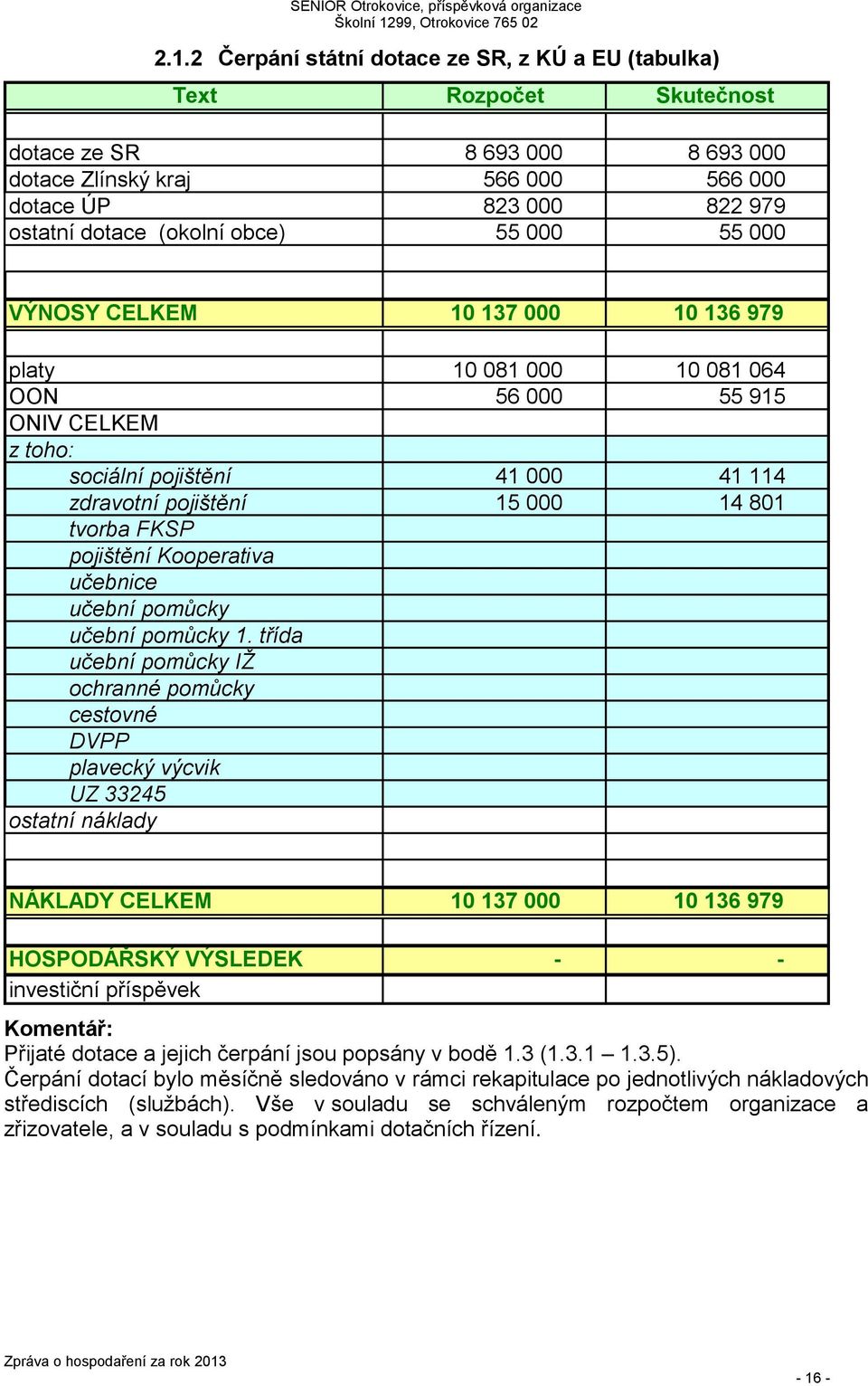 FKSP pojištění Kooperativa učebnice učební pomůcky učební pomůcky 1.