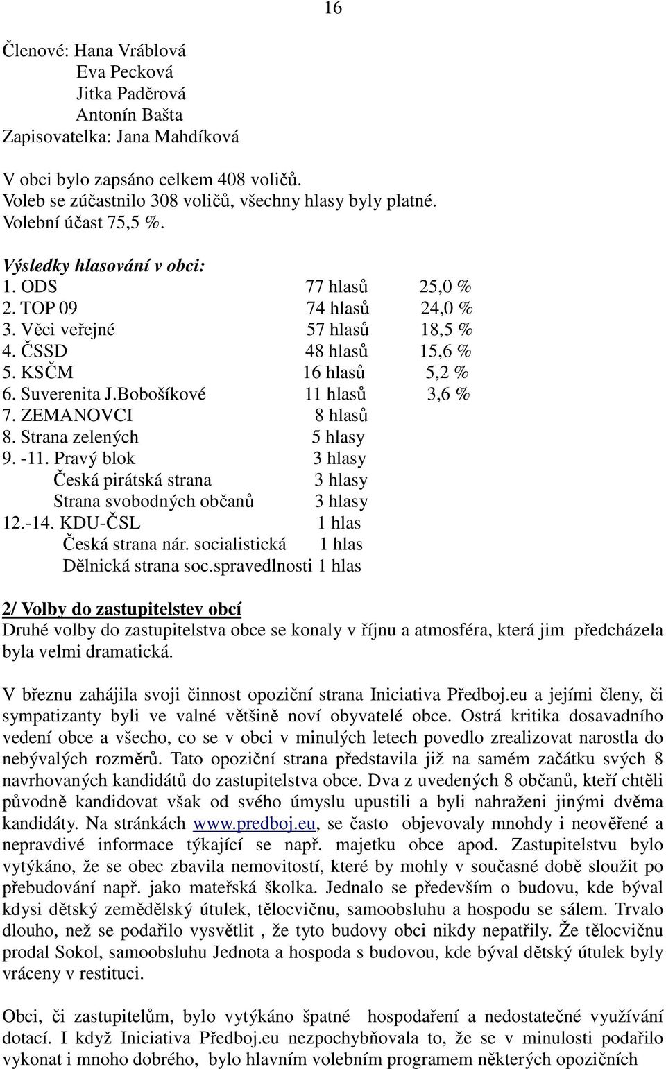 Bobošíkové 11 hlasů 3,6 % 7. ZEMANOVCI 8 hlasů 8. Strana zelených 5 hlasy 9. -11. Pravý blok 3 hlasy Česká pirátská strana 3 hlasy Strana svobodných občanů 3 hlasy 12.-14.