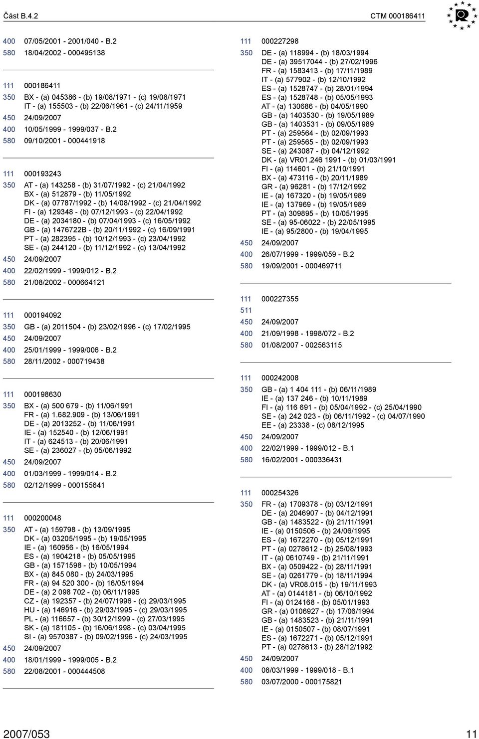 (a) 2034180 (b) 07/04/1993 (c) 16/05/1992 (a) 1476722B (b) 20/11/1992 (c) 16/09/1991 PT (a) 282395 (b) 10/12/1993 (c) 23/04/1992 SE (a) 244120 (b) 11/12/1992 (c) 13/04/1992 22/02/1999 1999/012 B.