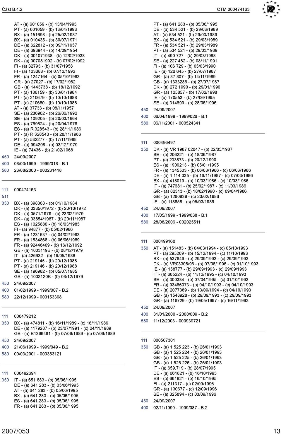 (a) 001071938 (b) 12/02/1938 DK (a) 007081992 (b) 07/02/1992 FI (a) 32793 (b) 31/07/1958 FI (a) 123388 (b) 07/12/1992 (a) 1247164 (b) 05/10/1983 GR (a) 27027 (b) 17/02/1962 (a) 1443738 (b) 18/12/1992