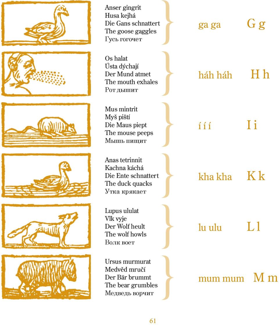 tetrinnit Kachna káchá Die Ente schnattert The duck quacks Утка крякает kha kha K k Lupus ululat Vlk vyje Der Wolf heult
