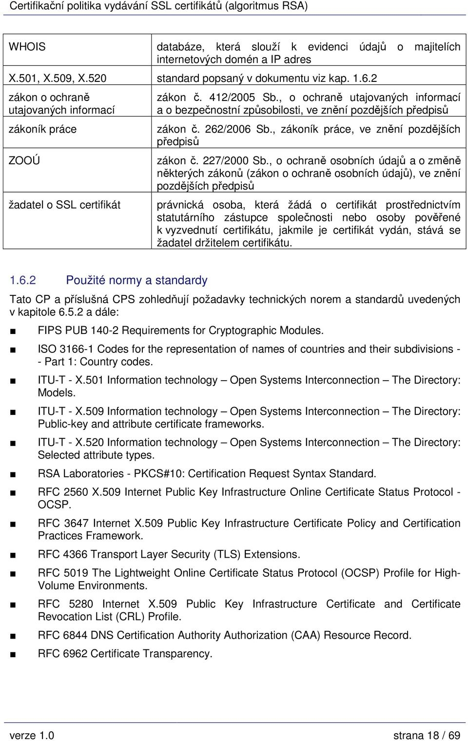 , o ochraně utajovaných informací a o bezpečnostní způsobilosti, ve znění pozdějších předpisů zákon č. 262/2006 Sb., zákoník práce, ve znění pozdějších předpisů zákon č. 227/2000 Sb.