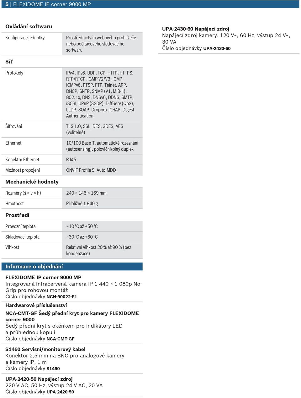 802.1x, DNS, DNSv6, DDNS, SMTP, iscsi, UPnP (SSDP), DiffServ (QoS), LLDP, SOAP, Dropbox, CHAP, Digest Athentication. TLS 1.