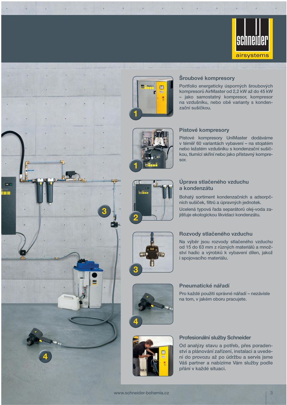 3 2 Úprava stlačeného vzduchu a kondenzátu Bohatý sortiment kondenzačních a adsorpčních sušiček, filtrů a úpravných jednotek.