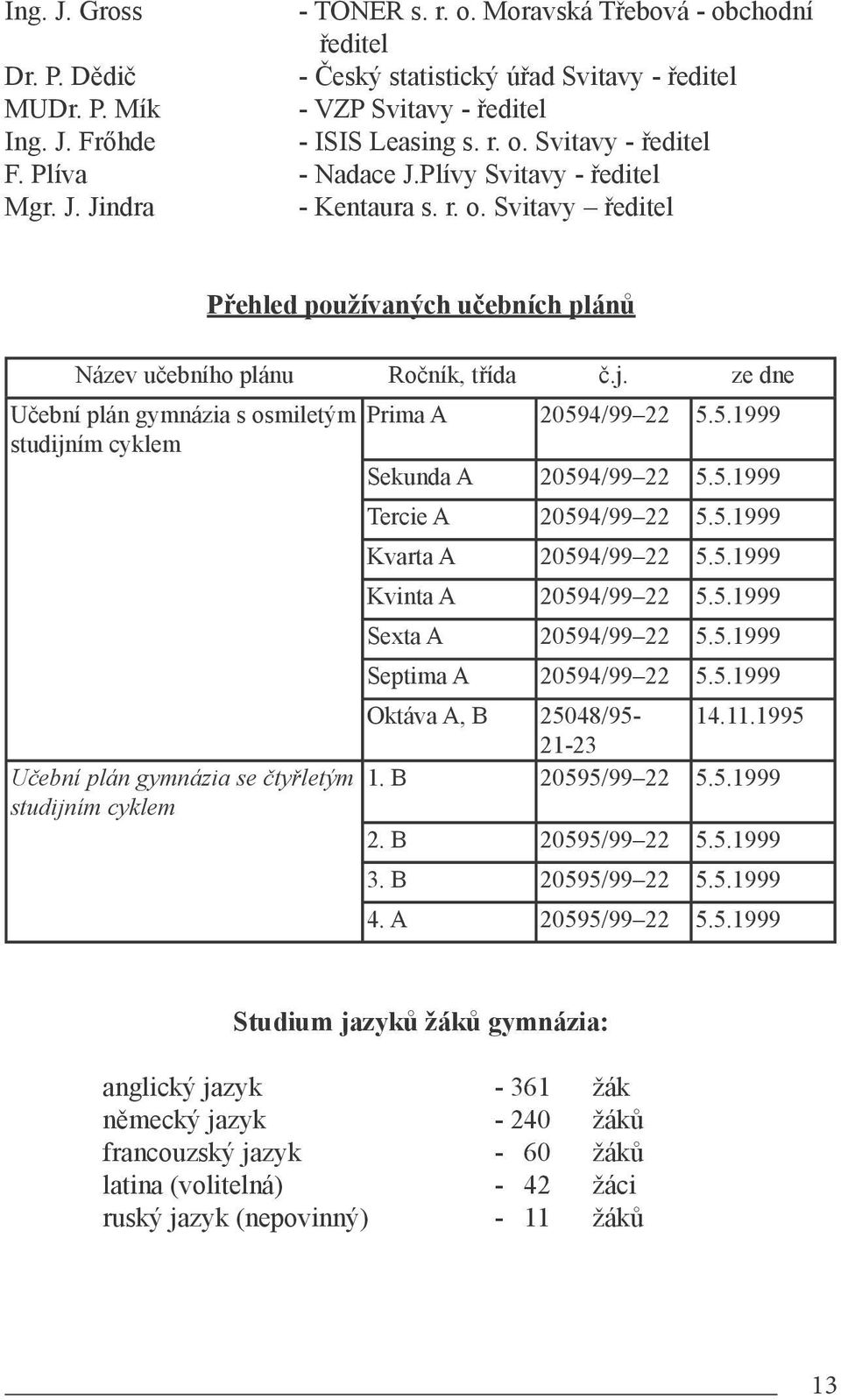 ze dne Učební plán gymnázia s osmiletým studijním cyklem Učební plán gymnázia se čtyřletým studijním cyklem Prima A 20594/99 22 5.5.1999 Sekunda A 20594/99 22 5.5.1999 Tercie A 20594/99 22 5.5.1999 Kvarta A 20594/99 22 5.