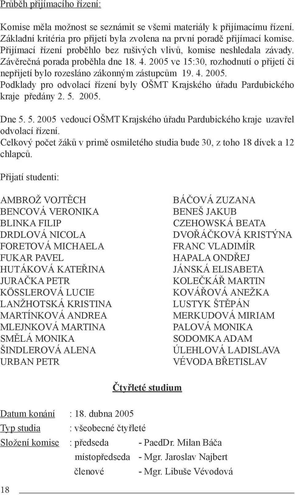 5. 2005. Dne 5. 5. 2005 vedoucí OŠMT Krajského úřadu Pardubického kraje uzavřel odvolací řízení. Celkový počet žáků v primě osmiletého studia bude 30, z toho 18 dívek a 12 chlapců.