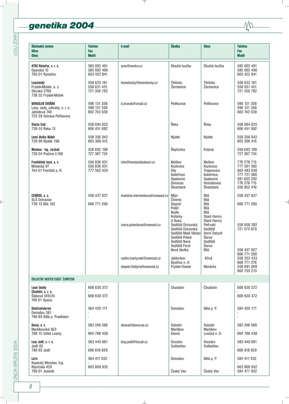 cz Těrlicko Těrlicko 558 632 161 Frýdek-Místek, a. s. 558 631 451 Žermanice Žermanice 558 631 451 Slezská 2766 721 356 782 721 356 782 738 32 Frýdek-Místek BOHUSLAV DVOŘÁK 596 131 358 b.dvorak@cmail.