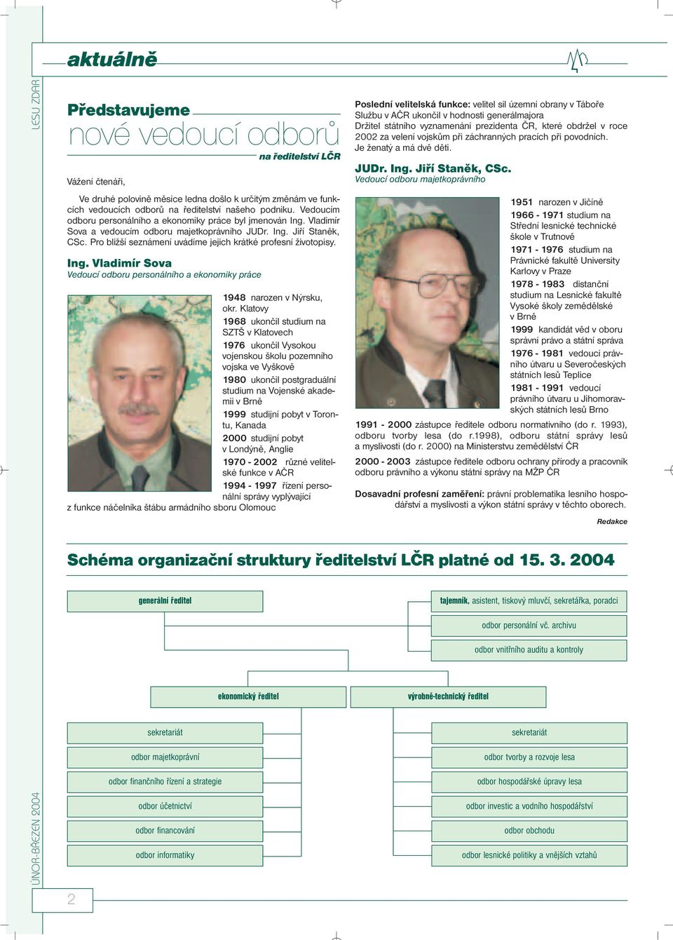 Pro bližší seznámení uvádíme jejich krátké profesní životopisy. Ing. Vladimír Sova Vedoucí odboru personálního a ekonomiky práce 1948 narozen v Nýrsku, okr.